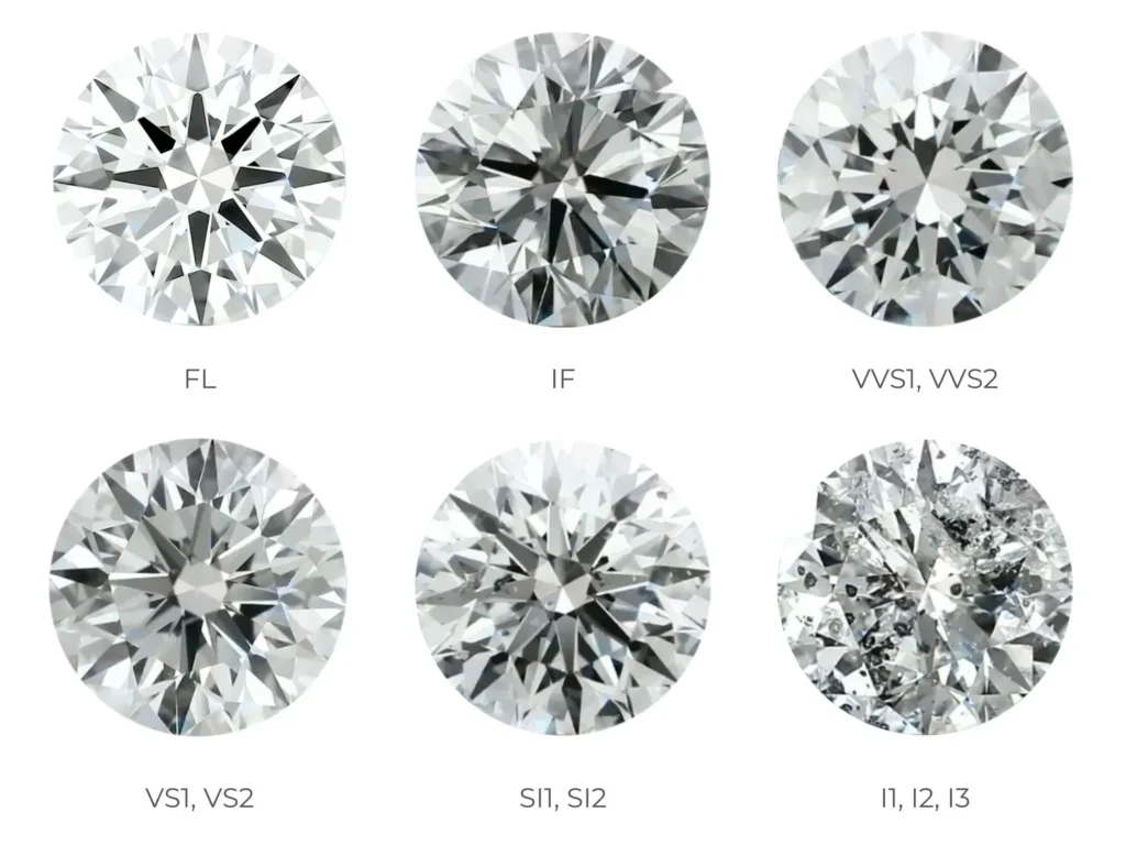 Diamond Clarity Scale 1